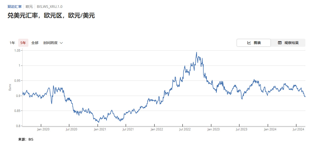 现货贵金属户如何