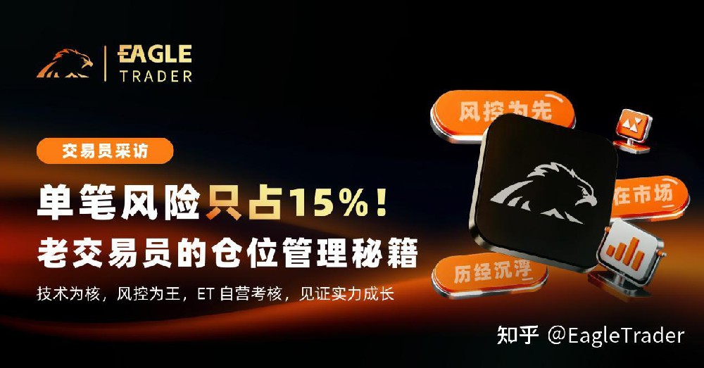 现货白银国际